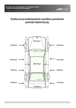 Hyundai i30 III Wagon Facelifting 1.5 T-GDI 48V 160KM 2023 Hyundai i30 N-Line|Bogate wyposażenie|F-raVAT 23%, zdjęcie 10