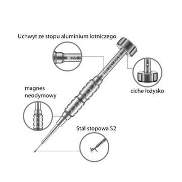 ЛУЧШАЯ прецизионная отвертка TORX T1