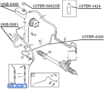 NÁDRŽ SERVA VOLVO S80 S60 V70 V70XC 2000-