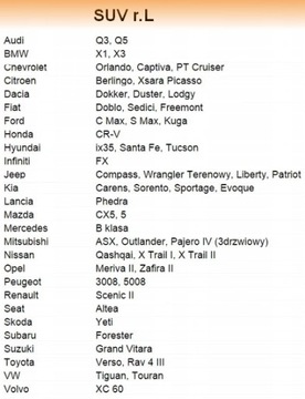 КОВРИК, полубрезент на все окна, чехол ЗИМА/ЛЕТО, Внедорожник Польша