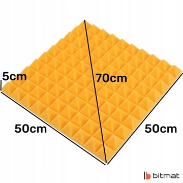 Акустическая звукоизоляционная пена Yellow Pyramid 5 см акустическая стеновая панель