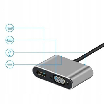 КОНЦЕНТР USB-C АДАПТЕР HDMI 4k VGA USB 3.0 PD
