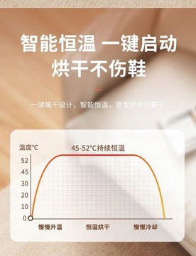 W pełni automatyczna suszarka do butów