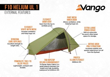 Vango F10 Helium UL 1 палатка 1-местная