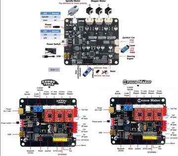 Гравировальный станок с ЧПУ 3018 Pro MAX