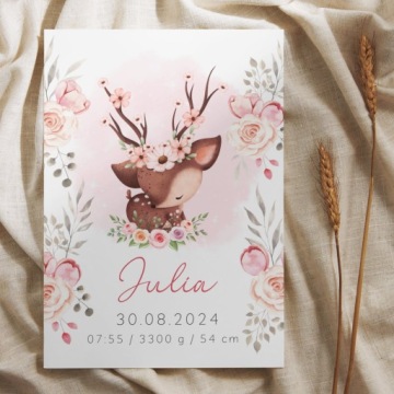 ИМЕНИННИЦЕ ДЕВОЧКЕ ПЕРСОНАЛИЗИРОВАННЫЙ ПЛАКАТ В РАМКЕ ПОДАРОК, СУВЕНИР