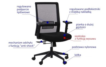 KRZESŁO ERGONOMICZNE RIVERTON Z REGULACJĄ GŁĘBOKOŚCI SIEDZISKA BHP