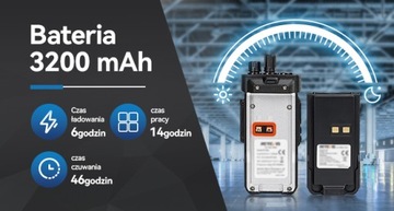 Retevis RT29D Рация высокой мощности DMR, Вт