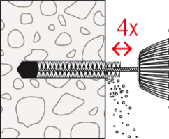 Химический анкер FISCHER FIS SB 390 S