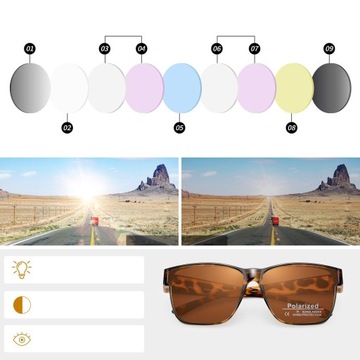 SunFields Polarization Overlays, применяемые к корректирующим случаям из случая