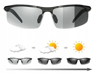 BIGEYE Potochromic очки поляризованные спортивные велосипедные алюминиевые наборы