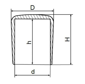 Внешняя крышка Fi 25 для резьбы трубного стержня