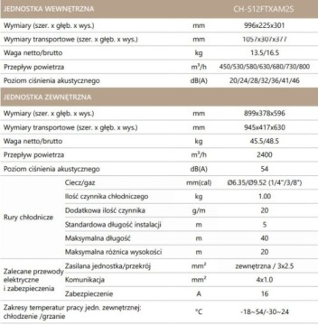 КОНДИЦИОНЕР COOPER&HUNTER SUPREME 3,5 КВТ
