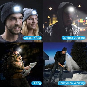 ЗИМНЯЯ ШАПКА СО СВЕТОДИОДНЫМ ФОНАРИКОМ И БАТАРЕЙКАМИ