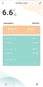 Метеостанция SP101 с WIFI и приложением для телефона.