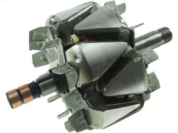 WIRNIK ALTERNATORA