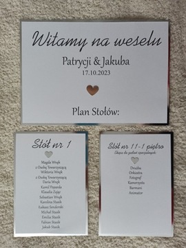 Plan stołów ślub wesele