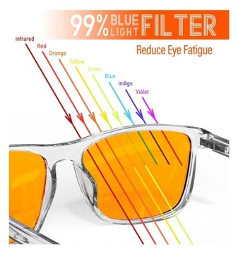 Okulary z filtrem światła niebieskiego biohacking 
