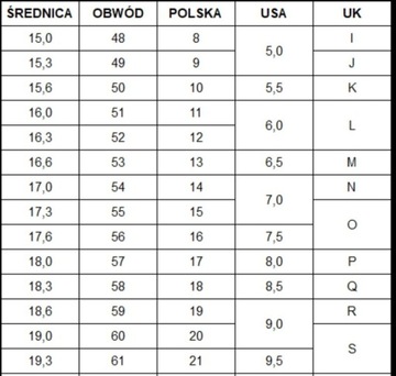 Pierscionek z Diamentem 18K IKS 0.20 karata