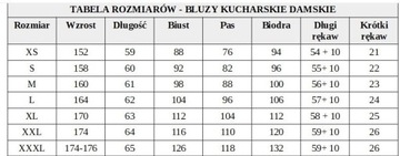 Ubranie kucharskie gastronomiczne cały kpl