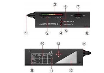 Tester Diamentów Profesjonal ! Okazja !