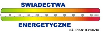 Świadectwo energetyczne / certyfikat lokali, domów