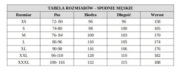 Ubranie kucharskie gastronomiczne cały kpl