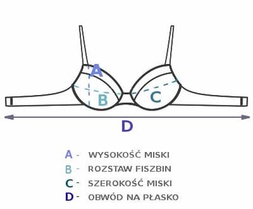 Czarny usztywniany biustonosz LA SENZA roz. 70D 