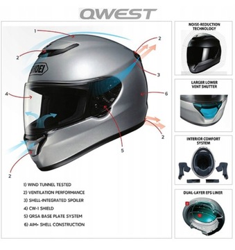 Kask SHOEI czarny mat S