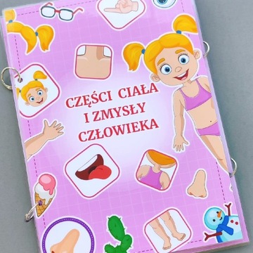 Części ciała i zmysły człowieka 