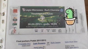 Finał Pucharu Polski 2012 Legia Wa-Ruch Chorzów