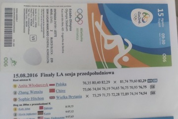 Olimpiada Rio 2016 Finał LA złoto Włodarczyk inne
