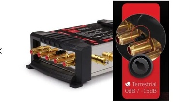 Мультисвитч Opticum OMS 5/8 PRO-TRQ (линия Platinium)