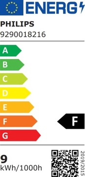 PHILIPS HUE 929001821625 умная светодиодная лампа