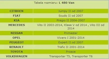 Pokrowiec - Plandeka na Samochód MOBILE GARAGE L480 VAN