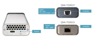 Адаптер QNAP QNA-T310G1S Thunderbolt 3 10GbE SFP+