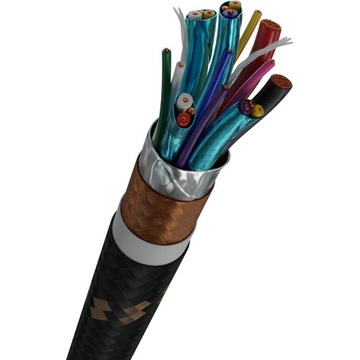 USB-кабель Oehlbach D1C9532