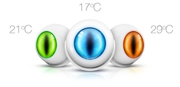 Fibaro FGMS-001 ZW5 Внутренний датчик движения Белый