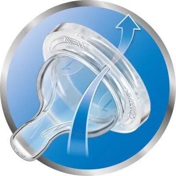 AVENT CLASSIC МИНИ-СОСККА-БУТЫЛОЧКА 0М+ 2 ШТ.