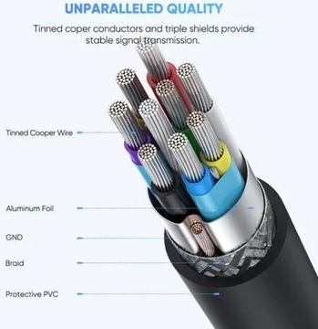 Кабель Micro-B USB 3.0 — USB-C UGREEN US312 1 м (черный)