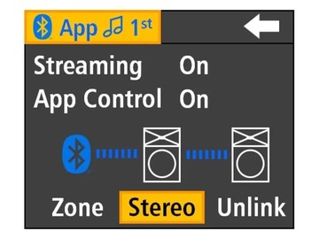 HK Audio Sonar 110 Xi - активный динамик