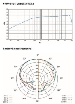 Sennheiser MKE 200 - направленный микрофон для фотоаппарата, видеокамеры