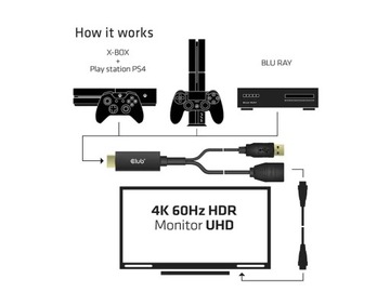 CLUB3D HDMI 2.0 TO DISPLAYPORT 1.2 4K60HZ HDR M/F АКТИВНЫЙ АДАПТЕР Черный
