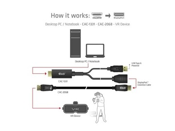 CLUB3D HDMI 2.0 TO DISPLAYPORT 1.2 4K60HZ HDR M/F АКТИВНЫЙ АДАПТЕР Черный