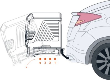 БАГАЖНЫЙ ЯЩИК ОБЪЕМОМ 400 Л ДЛЯ БУКСИРОВОЧНОГО КРЮКА TOWBOX V3 БАГАЖНИК ГУСЕНИЧНЫЕ СВЕТОДИОДНЫЕ ФАРЫ