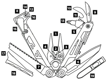 Leatherman Signal — нейлоновые ножны