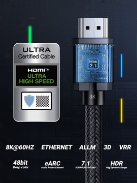 UGREEN HDMI 2.1 HDR КАБЕЛЬ 8K 60ГЦ 48ГБ/С ДЛИННЫЙ ГИБКИЙ КАБЕЛЬ 3М