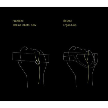 Эргономичные ручки ERGON GP4 с выступами, размер L, очень УДОБНЫЕ