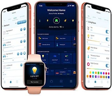 Fibaro Double Smart Module FGS-224 Przeł. Z-Wave