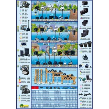 Внешний аэрационный насос Ubbink Air Solar 100